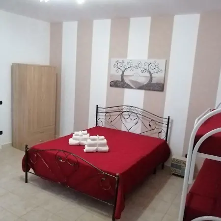 Apartmán Lu Marchese Minervino di Lecce